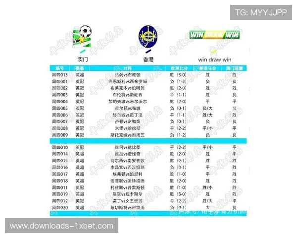 英超调整节礼日赛程 12月24日将暂停比赛安排